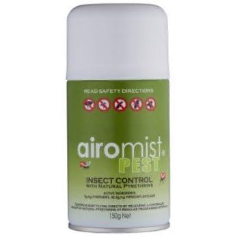 Automatic Pest Aerosols